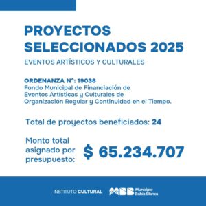 EVENTOS PERMANENTES 2025 4