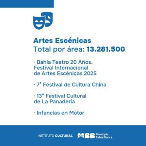 EVENTOS PERMANENTES 2025 5