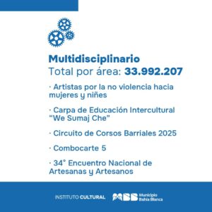 EVENTOS PERMANENTES 2025 9